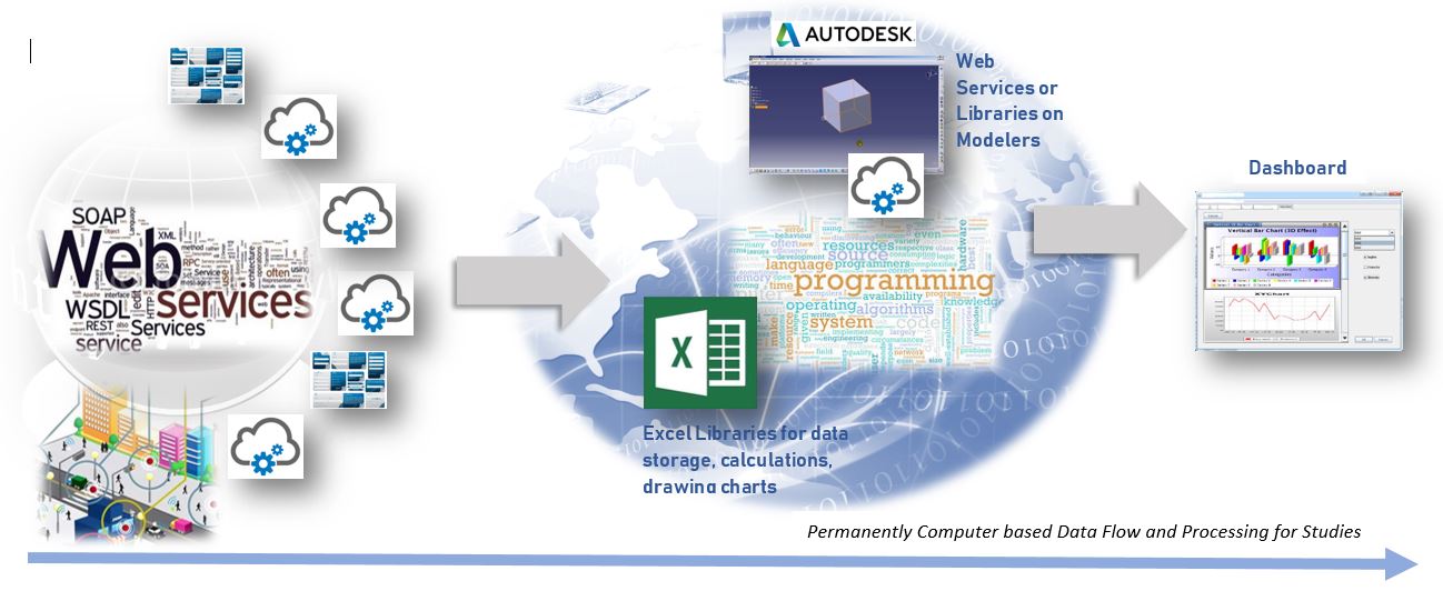 computerized_data_flow_dashboard_bat.jpg computerized_data_flow_dashboard_bat.jpg