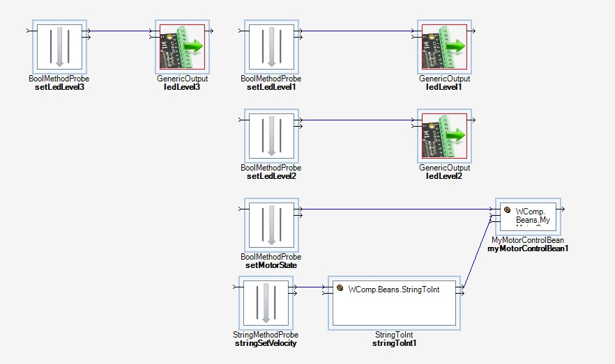 raw.githubusercontent.com_haykel88_freshvase_master_docs_wcomp_finalphidgetcontainer.jpg raw.githubusercontent.com_haykel88_freshvase_master_docs_wcomp_finalphidgetcontainer.jpg