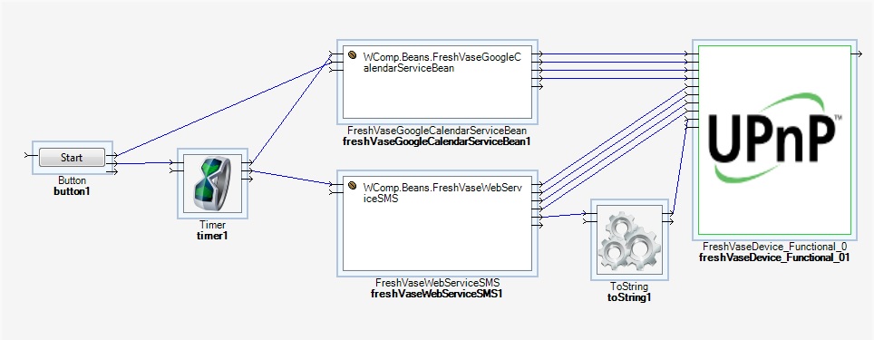 raw.githubusercontent.com_haykel88_freshvase_master_docs_wcomp_finalwcompcontainer.jpg raw.githubusercontent.com_haykel88_freshvase_master_docs_wcomp_finalwcompcontainer.jpg