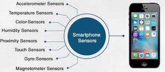 cours:projetsi32018:smartphone_sensors.jpg
