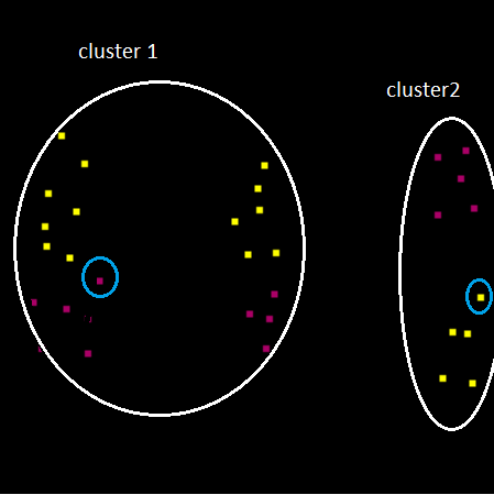 cluster.png
