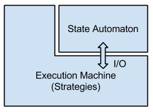 automate_machine_exe_jy.jpg